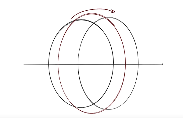 How to Draw a Wheel