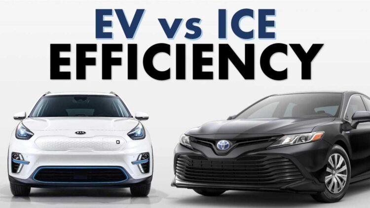 Performance vs Money in ICE Cars